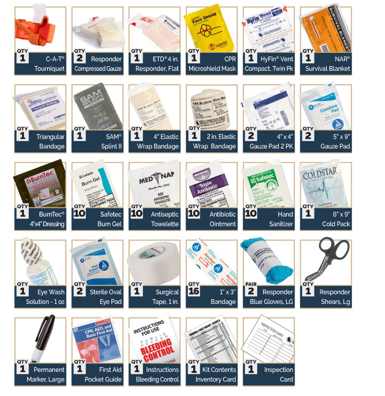 Trauma and First Aid Resupply Kit - Class A